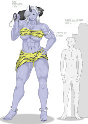 1girl abs animal_print black_sclera blue_oni blue_skin breasts club gluteal_fold height_chart height_comparison horn kanabou large_breasts long_hair monster_girl muscle oni pointy_ears rareezato12s silver_hair size_difference spiked_club tiger_print underboob weapon yellow_eyes rating:Safe score:33 user:Cosby_ 1girl abs animal_print black_sclera blue_oni blue_skin breasts club gluteal_fold height_chart height_comparison horn kanabou large_breasts long_hair monster_girl muscle oni pointy_ears rareezato12s silver_hair size_difference spiked_club tiger_print underboob weapon yellow_eyes rating:Safe score:33 user:Cosby_