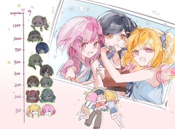  ! 3girls :3 :d bare_shoulders black_hair black_pants blonde_hair blue_shirt brown_shorts collarbone commentary girl_sandwich gradient_hair kiss_meter_(meme) looking_at_viewer meme midriff multicolored_hair multiple_girls notice_lines ootori_emu open_mouth outstretched_arm pants photo_(object) phynolcrystal pink_eyes pink_hair pink_sleeves project_sekai red_shirt sandwiched shiraishi_an shirt short_sleeves shorts sleeveless sleeveless_shirt smile suspender_shorts suspenders tenma_saki v white_shirt yellow_eyes 