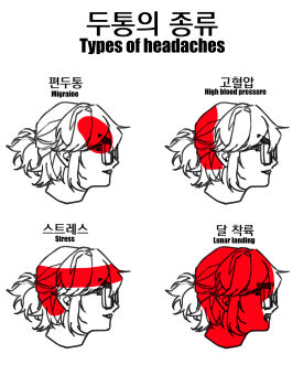  >:) 1girl chart clenched_teeth commentary cropped_head english_text glasses greyscale grimace grin headache highres korean_text meme monochrome multiple_expressions pain ponytail profile rectangular_eyewear sanglom sharp_teeth short_hair sketch smile spot_color star_fetchers teeth untranslatable_commentary v-shaped_eyebrows white_background zambezi_(star_fetchers) 
