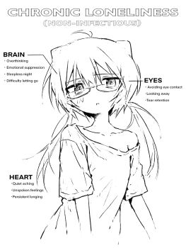  1girl absurdres ahoge cropped_torso english_text glasses greyscale highres long_hair low_twintails monochrome nia_(x_x02) off_shoulder original short_sleeves sketch solo twintails 
