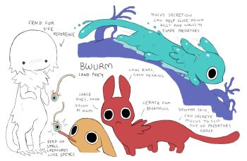  :&lt; animal animal_focus black_eyes body_fur bwurm creature fraid highres jejejunum looking_at_another no_humans no_mouth no_nose original reference_sheet slime_(substance) slug solid_circle_eyes tongue tongue_out white_fur worm 
