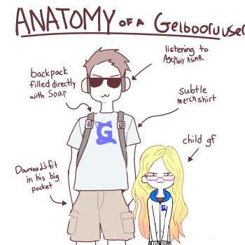  1boy 1girl :3 age_difference anatomy_of_a_gamer_(meme) backpack bag cargo_shorts child_gf_(orenji) couple english_text forehead gamer_(orenji) gelbooru gelbooru-tan glasses gradient_hair hands_in_pockets headphones highres hood hoodie leepicmochi long_hair long_sleeves looking_at_viewer meme meta multicolored_hair pedophile shirt short_hair short_sleeves shorts simple_background size_difference smug source_request standing sunglasses t-shirt third-party_edit unepicroachy white_background wireless_earphones 