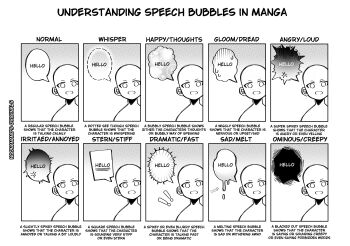  ! !! 1other absurdres anger_vein angry commentary english_commentary english_text greyscale guide highres looking_at_viewer monochrome multiple_expressions noonanano open_mouth original scared speech_bubble thought_bubble upper_body 