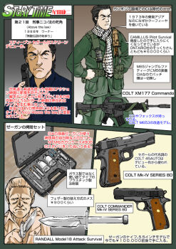  1boy above_the_law assault_rifle black_hair bottle briefcase brown_eyes carbine colt's_manufacturing_company colt_commander colt_commander_mk_iv colt_commando colt_commando_xm177 colt_government colt_government_model_mk_iv_series_80 combat_knife english_text explosive grenade gun hand_grenade handgun japanese_text knife looking_at_viewer m16 m1911 military military_uniform muta_koji nicolo_toscani pistol randall_made_knives randall_model_18_attack_survival rifle serrated_knife sheath steven_seagal story_time_(muta_koji) survival_knife syringe translation_request weapon weapon_focus weapon_name weapon_profile 