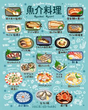  acqua_pazza_(food) blue_background boiled_crab commentary_request crab daikon fish fish_(food) food food_focus food_request fruit grilled_fish issiki_toaki katsuo_no_tataki lemon lemon_slice lime_(fruit) lime_slice meuniere_sauce mushroom no_humans original oyster puffer_fish radish sashimi seafood speech_bubble star_(symbol) translation_request 