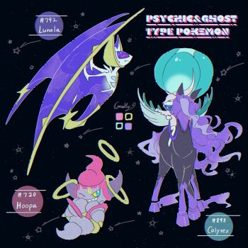  absurdres black_background calyrex calyrex_(rider) character_name closed_eyes closed_mouth commentary_request english_text fang fukkatsu_no_maya gen_6_pokemon gen_7_pokemon gen_8_pokemon grin highres hoopa hoopa_(confined) horns horse legendary_pokemon lunala mythical_pokemon nintendo no_humans one_eye_closed pokedex_number pokemon pokemon_(creature) pokemon_focus riding riding_pokemon skin_fang smile spectrier star_(symbol) teeth trait_connection 