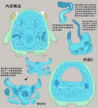  absurdres arrow_(symbol) awan_raccoon blue_eyes commentary_request grey_background highres multicolored_eyes no_humans orange_eyes original simple_background standing straight-on tentacles translation_request wall-eyed 