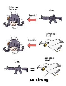 >_< animal_ears assault_rifle profile_picture bird black_hair blue_archive blunt_bangs braid chart closed_eyes dovepopon english_text fake_animal_ears gun highres leaf leaf_on_head low_twin_braids miyu_(swimsuit)_(blue_archive) open_mouth rabbit_ears rifle seagull twin_braids weapon white_background