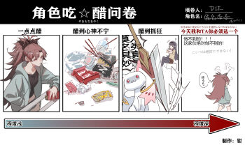 2girls ? akemi_homura anger_vein antenna_hair arrow_(symbol) artist_name bag_of_chips black_bow black_eyes black_hair black_hairband black_pantyhose black_shirt blue_shorts bottle bow bowtie box brown_skirt chinese_commentary chinese_text chopsticks closed_mouth collarbone collared_shirt commentary_request crop_top crossed_legs cup_ramen denim denim_shorts die_(die0118) eating expressionless food food_in_mouth food_wrapper fur-trimmed_shorts fur_trim green_jacket hair_bow hairband hand_in_pocket hands_in_pockets high_collar highres holding holding_chopsticks holding_food holding_with_chopsticks hood hood_down hooded_jacket jacket juliet_sleeves kyubey long_hair long_sleeves looking_ahead mahou_shoujo_madoka_magica mahou_shoujo_madoka_magica_(anime) meme meme_request messy_hair midriff miniskirt mitakihara_school_uniform multiple_girls multiple_views notice_lines on_bench open_clothes open_jacket pantyhose parted_bangs pleated_skirt pocky pocky_in_mouth polearm ponytail puff_of_air puffy_sleeves railing red_bow red_bowtie red_eyes red_hair sakura_kyoko school_uniform shaded_face shirt shorts sitting sketch skirt snack spear speech_bubble straight_hair translation_request very_long_hair walking_away weapon yellow_shirt