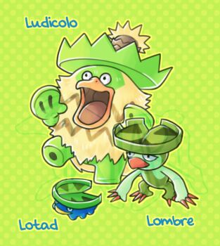 Rule 34 | character name, evolutionary line, gen 3 pokemon, green background, lombre, lotad, ludicolo, nintendo, no humans, open mouth, pokemon, pokemon (creature), polka dot, polka dot background, twilidramonart