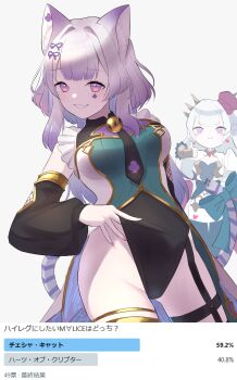 2girls animal_ear_fluff animal_ears black_necktie bow breasts cat_ears cat_girl detached_sleeves duel_monster green_bow groin hair_intakes highleg highres large_breasts long_hair long_sleeves looking_at_viewer maliss_&lt;p&gt;_chessy_cat maliss_&lt;q&gt;_white_binder multiple_girls necktie pink_nails purple_eyes purple_hair shirt simple_background sleeveless sleeveless_shirt thigh_strap thumbs_up towofuya usb_cable white_background white_hair yu-gi-oh!