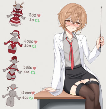 1girl ? black_garter_straps black_skirt brown_eyes brown_hair clio_aite closed_mouth coat collarbone commentary desk english_commentary garter_straps glasses grey_shirt heart highres holding lab_coat necktie on_desk phase_connect red_necktie round_eyewear scar scar_across_eye scar_on_face shirt short_hair sitting skirt solo thighhighs twitter_strip_game virtual_youtuber white_coat zedxxx