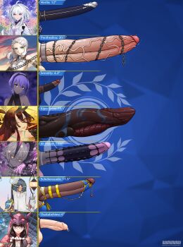 6+futa absurdres artist_name bubble bulging_veins chain character_name chart comparison dark-skinned_female dark_skin erection fate_(series) foreskin futanari gigantic_penis glasses hassan_of_serenity_(fate) highres huge_penis jacques_de_molay_(foreigner)_(fate) kijo_kouyou_(fate) kushishekku large_penis long_image looking_at_viewer medium_penis merlin_(fate/prototype) motion_lines multiple_futa osakabehime_(fate) penis penis_chart penis_comparison penis_ornament penis_size_comparison penthesilea_(fate) scheherazade_(fate) small_penis testicles twitching_penis uncensored veins veiny_penis
