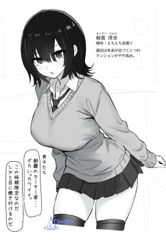 1girl :o asagiri_miona_(ikachan_(norach57)) breasts character_name commentary_request cropped_legs dress_shirt flipped_hair greyscale hair_between_eyes highres ikachan_(norach57) large_breasts long_sleeves loose_necktie miniskirt monochrome necktie open_collar original pleated_skirt school_uniform shirt simple_background skirt solo speech_bubble sweater thighhighs translation_request white_background zettai_ryouiki
