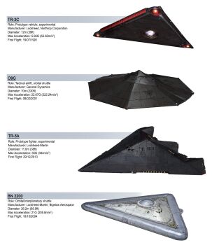 absurdres chart diagram english_text flying_saucer highres no_humans original science_fiction spacecraft vehicle_focus vehicle_name whaleoil white_background