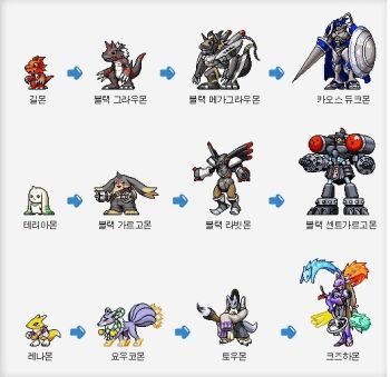 blackgalgomon blackgrowmon blackmegalogrowmon blackrapidmon blacksaintgalgomon chaosdukemon digimon doumon evolution evolutionary_line guilmon horns kuzuhamon pixel_art renamon sprite_art youkomon