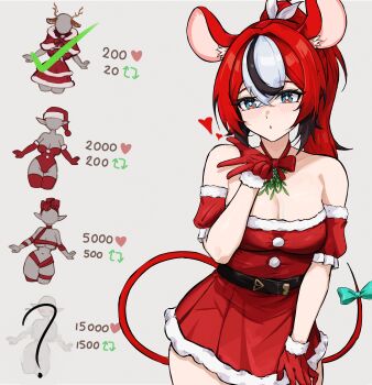 1girl absurdres alternate_hairstyle black_streaks blowing_kiss blue_bow blue_eyes blush bow breasts choker cleavage dress fur-trimmed_dress fur-trimmed_gloves fur_trim gloves hakos_baelz highres hololive hololive_english like_and_retweet long_hair looking_at_viewer medium_breasts mouse_girl mouse_tail multicolored_hair red_choker red_dress red_hair solo streaked_hair tail tail_bow tail_ornament ttsyrene virtual_youtuber white_streaks