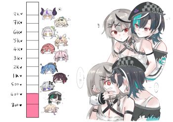 &gt;_&lt; 6+girls @_@ amane_kanata animal_ears azki_(hololive) black_hair black_hat black_streaks blonde_hair blue_eyes blue_hair blue_streaks blush breasts cleavage collar ear_piercing earrings flying_sweatdrops fox_ears grey_hat hakui_koyori hand_on_another&#039;s_face hat head_wings heart highres hololive hololive_dev_is horns hoshimachi_suisei hug hug_from_behind jewelry kazama_iroha kiss kiss_meter_(meme) la+_darknesss medium_breasts meme multiple_girls multiple_rings murasaki_shion omaru_polka orange_eyes parted_lips piercing pink_hair pink_streaks purple_eyes purple_hair purple_streaks red_eyes rindo_chihaya ring sakamata_chloe side_ponytail simple_background takane_lui todoroki_hajime tora_(nanamiiill) virtual_youtuber white_background white_hair wings yuri