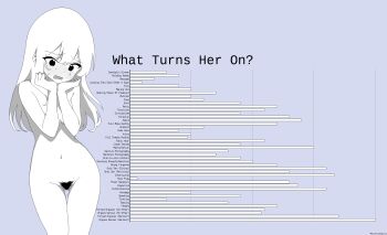 1girl blue_background blush breasts chart commentary completely_nude dithering embarrassed english_commentary english_text female_pubic_hair greyscale greyscale_with_colored_background high_contrast highres long_hair mismatched_pubic_hair monochrome navel nude original pubic_hair simple_background small_breasts solo soulfull_sequoia sweat thigh_gap twitter_username wavy_mouth