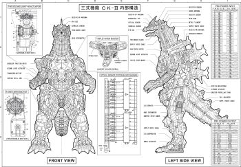 amputee anatomy anti-megalosaurus_force artist_request biology bone chart chest_cannon concept_art cross-section cyborg diagram directed-energy_weapon energy_cannon energy_weapon engineering_drawing giant giant_monster giant_robot godzilla:_tokyo_s.o.s. godzilla_(series) godzilla_against_mechagodzilla highres interior japan_self-defense_force jxsdf kaiju kiryu_(godzilla) machine maser_cannon mecha mechagodzilla military monster muscular no_humans official_art production_art prosthesis prosthetic_arm robot schematic science science_fiction skeleton spiral_claw toho type-4_anti-beast_drilling_device type-4_triple_hyper_maser_cannon veins weapon x-ray