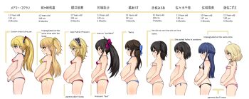 6+girls ahoge akagi_miria american_flag american_flag_bikini american_flag_print bikini black_hair blonde_hair blue_hair blush breasts english_text flag_print flag_print_bikini green_eyes hairband hand_on_own_hip hand_on_own_stomach height_difference highres idolmaster idolmaster_cinderella_girls jougasaki_rika loli lolita_hairband mary_cochran matoba_risa micro_bikini mrhunking multiple_girls pregnant print_bikini profile sajo_yukimi sakurai_momoka sasaki_chie short_hair size_comparison size_difference standing swimsuit tachibana_arisu twintails yusa_kozue