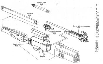 advanced_combat_rifle_(military_program) advanced_individual_weapon_system_(military_program) advanced_infantry_weapon_system_(military_program) assault_rifle association_for_caseless_rifle_systems bullpup caseless_ammunition_rifle_system_(military_program) caseless_firearm chart cross-section diagram gesellschaft_fur_hulsenlose_gewehrsysteme gun h&amp;k_acr h&amp;k_g11 h&amp;k_g11k1 heckler_&amp;_koch high-capacity_magazine horizontal_magazine information_sheet interior long_gun magazine_(weapon) military_program monaly_doge_(mr2123213) no_humans original polygonal_rifling prototype prototype_design rifle science scope sight_(weapon) single-stack_magazine sketch telescopic_sight text_focus weapon weapon_focus weapon_profile x-ray