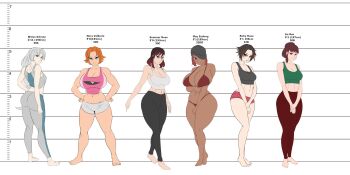 6+girls an_ren bra fanfiction green_bra highres mature_female may_zedong mother_and_daughter multiple_girls nora_valkyrie orange_hair red_hair ruby_rose rwby smiling_samurai summer_rose tagme thick_thighs thighs underwear weiss_schnee white_hair
