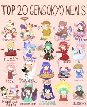 6+girls alcohol animal_ears bandaged_arm bandages baozi_hair_ornament beer blonde_hair blood blue_eyes blue_hair bow bread brown_eyes brown_hair brown_kimono censored censored_identity character_request cirno coffee_pot cup dango disposable_coffee_cup disposable_cup english_text everyone fish_(food) flandre_scarlet food food-themed_hair_ornament frozen_frog fruit gourd green_hair grilled_eel hair_ornament hat headscarf highres holding holding_coffee_pot holding_food holding_spoon horn_ornament horns ibaraki_kasen ibuki_suika japanese_clothes kagiyama_hina kazami_yuuka kimono kirisame_marisa knife luna_child multiple_girls mystia_lorelei nerosik okamisty peach pink_eyes pink_hair pudding purple_hair red_bow red_eyes red_hair reiuji_utsuho remilia_scarlet rumia saigyouji_yuyuko sandwich sanshoku_dango spoon steamed_bun strawberry sun tomato touhou wagashi wings