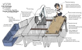 1girl bad_id bad_pixiv_id black_hair circular_saw english_text hard-translated imminent_death machine peace_symbol sachisuke_masumura saw school_uniform smile standing third-party_edit