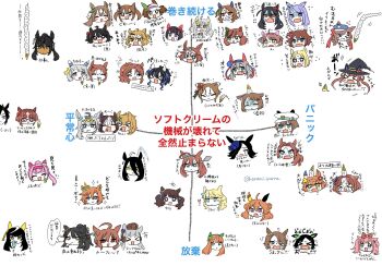 >_< +_+ 6+girls :o ^_^ agnes_digital_(umamusume) agnes_tachyon_(umamusume) ahoge air_shakur_(umamusume) animal_ears bamboo_memory_(umamusume) biwa_hayahide_(umamusume) black_hair blonde_hair blue_eyes blue_flower blue_hair blue_hat blue_ribbon blunt_bangs bnw_(umamusume) bow braid braided_hair_rings brown_hair calstone_light_o_(umamusume) chart cheval_grand_(umamusume) closed_eyes commentary copano_rickey_(umamusume) crown crying daitaku_helios_(umamusume) dantsu_flame_(umamusume) dark-skinned_female dark_skin double_bun ear_bow ear_covers ear_flower ear_ornament ear_ribbon ear_scrunchie earrings ears_through_headwear eyebrow_piercing face_piercing fang fine_motion_(umamusume) flower food glasses gloom_(expression) gold_city_(umamusume) gold_ship_(umamusume) green_eyes grey_hair hachimaki hair_between_eyes hair_bun hair_intakes hair_ornament hair_over_one_eye hair_rings hairband hairclip haru_urara_(umamusume) hat hat_flower head_only headband highres hime_cut hishi_akebono_(umamusume) hishi_amazon_(umamusume) hishi_miracle_(umamusume) horse_ears horse_girl ice_cream inaho_soji ines_fujin_(umamusume) jam_(umamusume) jewelry jungle_pocket_(umamusume) kawakami_princess_(umamusume) king_halo_(umamusume) kitasan_black_(umamusume) long_bangs long_hair manhattan_cafe_(umamusume) matikanetannhauser_(umamusume) matikanefukukitaru_(umamusume) meisho_doto_(umamusume) mejiro_mcqueen_(umamusume) mejiro_palmer_(umamusume) mihono_bourbon_(umamusume) mini_crown mouth_hold multicolored_hair multiple_girls narita_brian_(umamusume) narita_taishin_(umamusume) narita_top_road_(umamusume) newsboy_cap nice_nature_(umamusume) nishino_flower_(umamusume) notched_ear oguri_cap_(umamusume) orange_hair parted_bangs partially_translated piercing pillbox_hat pink_hair pink_hairband pinwheel_hair_ornament popsicle purple_eyes purple_hair red-framed_eyewear red_eyes red_ribbon red_scrunchie ribbon rice_shower_(umamusume) sakura_chiyono_o_(umamusume) satono_diamond_(umamusume) scrunchie short_hair side_ponytail silence_suzuka_(umamusume) single_ear_cover single_earring special_week_(umamusume) split_ponytail stalk_in_mouth star_(symbol) star_hair_ornament streaked_hair sweatdrop sweep_tosho_(umamusume) swept_bangs symboli_kris_s_(umamusume) t.m._opera_o_(umamusume) taiki_shuttle_(umamusume) tamamo_cross_(umamusume) tilted_headwear transcend_(umamusume) translation_request tsurumaru_tsuyoshi_(umamusume) twintails twitter_username two_side_up umamusume visor_cap white_hair white_hairband winning_ticket_(umamusume) witch_hat x_hair_ornament yaeno_muteki_(umamusume) yellow_eyes