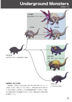 animal baragon_(godzilla) character_request claws crossover dinosaur english_text evolution fangs gabora geronga_(ultra_series) giant godzilla_(series) highres horns kaiju kuroda_asaki magular_(ultra_series) monster neronga no_humans open_mouth pagos scales sharp_teeth shin_gabora shin_neronga shin_ultraman single_horn tail teeth toho tokusatsu tsuburaya_productions ultra_q ultra_series ultraman_(1st_series) ultraman_max_(series) white_background