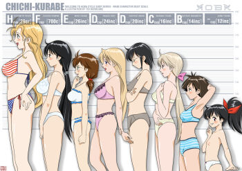 6+girls :d age_difference ahoge american_flag american_flag_bikini american_flag_print aoba_jitensha-ten aoba_touge arms_behind_back arms_behind_head bikini black_hair blonde_hair blue_eyes blush bow bra breasts brown_eyes brown_hair bust_chart character_name chart comparison copyright_name crossed_arms finger_to_mouth flag_print flag_print_bikini flat_chest frilled_bra frilled_panties frills from_side glasses green_eyes grey_bra grey_panties grin hair_bobbles hair_bow hair_ornament hand_on_own_hip high_ponytail large_breasts lineup lingerie loli long_hair looking_at_viewer medium_breasts multiple_girls nipples open_mouth panties pink_bow pink_bra pink_panties ponytail print_bikini profile purple_eyes red_bow sidelocks small_breasts smile sports_bra standing striped_bra striped_clothes swimsuit toi_deisuke underwear very_long_hair white_bra white_panties yellow_eyes