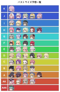 6+girls aikawa_megumi aoi_erika asakura_karen_(heaven_burns_red) asami_makiko_(heaven_burns_red) black_hair blonde_hair brown_hair bungo_yayoi byakko_(heaven_burns_red) carole_reaper charlotta_skopovskaya chart chiyo_minase date_akari everyone green_hair hanamura_shiki heaven_burns_red highres higuchi_seika hiiragi_kozue irene_redmayne ishii_iroha izumi_yuki_(heaven_burns_red) kanzaki_adelheid kayamori_ruka kiryuu_miya kunimi_tama kura_satomi kurozawa_maki li_yingxia maria_de_angelis maruyama_kanata matsuoka_chiroru mikoto_fubuki minase_ichigo minase_sumomo mizuhara_aina multiple_girls murohushi_risa nanase_nanami_(heaven_burns_red) natsume_inori nikaidou_misato ogasawara_hisame ooshima_ichiko ooshima_isuzu ooshima_minori ooshima_muua ooshima_niina ooshima_yotsuha pink_hair purple_hair red_hair sakuraba_seira satsuki_mari shirakawa_yuina sugawara_chie tenne_miko tezuka_saki toujou_tsukasa tsukishiro_monaka vritika_balakrishnan white_background yamawaki_bon_ivar yanagi_mion