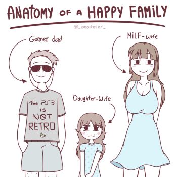 :3 age_difference age_progression aged_up anatomy_of_a_gamer_(meme) artist_request blue_dress blue_shirt breasts brown_hair child_gf_(orenji) dress earbuds earphones family father_and_daughter game_console gamer_(orenji) good_end grey_hair grey_shirt grey_shorts hands_in_pockets happy if_they_mated implied_incest large_breasts loli mother_and_daughter old old_man older_male_and_younger_female original playstation_3 shirt shorts smile smug sunglasses white_background wrinkled_skin