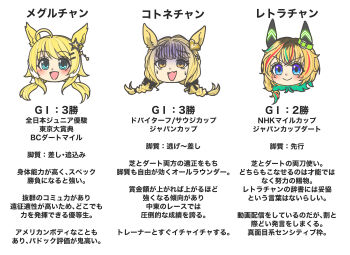 3girls absurdres animal_ears blonde_hair blue_eyes blue_hair blue_streaks colored_inner_hair commentary_request commission ear_ornaments fang fujita_kotone gakuen_idolmaster gloom_(expression) hachimiya_meguru head_only highres horse_ears horse_girl idolmaster idolmaster_shiny_colors idolmaster_va-liv kopperion letora_(idolmaster) long_hair low_twintails multicolored_hair multiple_girls red_hair red_streaks short_hair simple_background skeb_commission skin_fang smile streaked_hair translation_request twintails umamusume white_background yellow_eyes