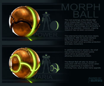 1girl assault_visor english_text full_body glowing highres max_kay metroid morph_ball multiple_views nintendo power_suit_(metroid) reference_sheet samus_aran standing varia_suit