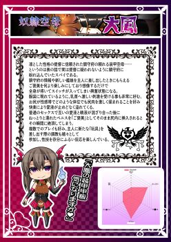 1girl absurdres abyssal_ship alternate_costume alternate_eye_color animal_collar armpits bare_shoulders bike_shorts black_shorts blue_fire breasts bridal_gauntlets brown_hair character_name chart checkered_background chibi choker collar corruption covered_navel dark_persona elbow_gloves evil_smile fire full_body gloves headgear heart heart_tattoo highres japanese_text kantai_collection latex latex_gloves leotard looking_at_viewer medium_breasts medium_hair militia_minpei nail_polish partially_fingerless_gloves pleated_skirt pubic_tattoo purple_eyes purple_nails red_collar red_skirt revealing_clothes see-through_clothes shorts showgirl_skirt skin_tight skindentation skirt smile solo taihou_(kancolle) tattoo thighhighs translated underbust