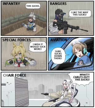 5girls animal_ears assault_rifle biting blonde_hair blue_archive commentary controller english_commentary english_text flood fox_ears gun headset henshako highres himari_(blue_archive) holding holding_gun holding_remote_control holding_weapon kurumi_(blue_archive) left-to-right_manga mixed-language_commentary moe_(blue_archive) multilingual_commentary multiple_girls no_halo pointy_ears rabbit_platoon_(blue_archive) rain remote_control rifle saki_(blue_archive) sandbag saori_(blue_archive) sig_516 snake speech_bubble trench unit_patch watching_television weapon x_x