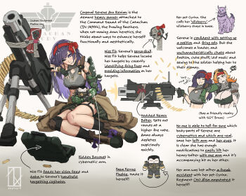 Rule 34 | 2girls, abs, ammunition belt, ammunition box, artist logo, artist name, astra militarum, black socks, boots, breasts, brunn arang, bullet necklace, camouflage, camouflage skirt, cat, catachan jungle fighter, character doll, combat boots, combat knife, computer, doll, ferrus manus, gloves, green gloves, green sports bra, headband, heavy bolter, highres, jewelry, knee pads, knife, laptop, large breasts, logo, long hair, mechanical arms, medium breasts, multiple girls, muscular, muscular female, necklace, orange hair, original, purity seal, purple eyes, purple hair, purple ribbon, radio, red headband, ribbon, serene ann rexian, servo-skull, single mechanical arm, skirt, smile, socks, sports bra, tattoo, tripod, warhammer 40k, weapon, zephart
