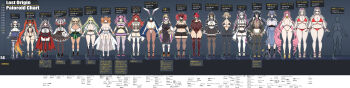 6+girls absurdly_long_hair absurdres alvis_(last_origin) animal_ears bat_wings black_one-piece_swimsuit black_slingshot_swimsuit blonde_hair blue_hair bodysuit boryeon_(last_origin) braid breasts bright_pupils brown_bodysuit bust_chart carolina_(last_origin) cat_ears cat_girl cerberus_(last_origin) chart cheerleader colored_eyelashes colored_inner_hair comparison constantia_s2 cross cross_earrings dark-skinned_female dark_blue_hair dark_elf dark_elven_forest_ranger dark_skin draculina_(last_origin) earrings elf elven_forest_maker eternity_(last_origin) eyewear_on_head fake_animal_ears fake_horns fenrir_(last_origin) fotia_of_fireside green_eyes gyaru hair_ornament height_chart height_difference heterochromia highres horns huge_breasts ignis_(last_origin) jewelry kogal labiata_(last_origin) lace large_breasts last_origin lineup long_hair maid_headdress maria_of_penance may_of_doom mikasayaki mole mole_on_breast mole_under_eye mole_under_mouth multicolored_hair multiple_braids multiple_girls nail_polish oberonia_rhea one-piece_swimsuit orange_hair pantyhose pink_hair playboy_bunny poi_(last_origin) pointy_ears prototype_labiata pun rabbit_ears rabbit_pose red_hair ribbed_legwear ribbed_shirt serapias_alice shirt short_shorts shorts slingshot_swimsuit sunglasses swimsuit thighs translation_request tri_braids triangle_hair_ornament two-tone_cape two-tone_hair vampire very_long_hair wing_hair_ornament wings wolf_ears