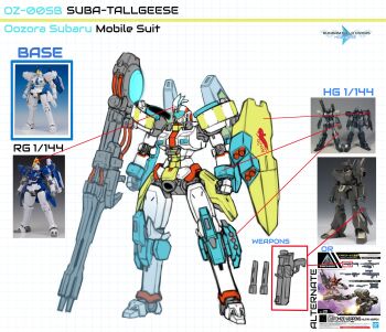 beam_cannon energy_sword character_name reference_sheet clenched_hands commentary copyright_name english_commentary english_text full_body gun gundam gundam_build_divers gundam_build_divers_re:rise gundam_unicorn gundam_wing gunpla highres hololive jegan_ecoas_type jesta mecha mecha_focus missile model_kit neon_genesis_evangelion no_humans pinguinkotak redesign robot science_fiction shield standing tallgeese_ii tallgeese_iii weapon white_background