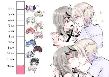 &gt;_&lt; 6+girls amane_kanata animal_ears azki_(hololive) black_hair black_hat black_streaks blonde_hair blue_eyes blue_hair blush closed_eyes ear_piercing fang flying_sweatdrops fox_ears grey_hair grey_hat hakui_koyori hat head_wings heart highres hololive hololive_dev_is horns hoshimachi_suisei kazama_iroha kiss kiss_meter_(meme) la+_darknesss looking_at_another meme multiple_girls murasaki_shion omaru_polka open_mouth orange_eyes piercing pink_hair pink_streaks purple_eyes purple_hair purple_streaks red_eyes rindo_chihaya sakamata_chloe side_ponytail simple_background takane_lui todoroki_hajime tora_(nanamiiill) virtual_youtuber white_background white_hair wings yuri