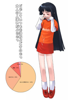 1girl chart closed_eyes clothes_writing crying cum cum_on_clothes female_focus flat_chest g-room_honten graph hime_cut loli long_hair pie_chart skirt socks solo tears translated