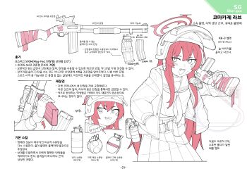 1girl absurdres altyn_helmet bandage_on_cheek blue_archive combat_helmet commentary detached_magazine_(weapon) explosive fingerless_gloves flukhan gloves grenade gun hair_between_eyes halo helmet highres holding holding_gun holding_weapon information_sheet korean_text long_hair long_sleeves looking_at_viewer mossberg_590 multiple_views open_mouth pump_action rabu_(blue_archive) red_eyes red_hair red_halo reference_inset reloading school_uniform sharp_teeth shotgun simple_background solo stun_grenade tactical_school_uniform teeth translation_request very_long_hair weapon weapon_focus white_background