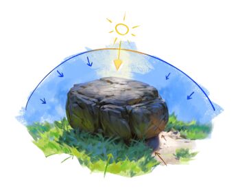 arrow_(symbol) commentary english_commentary guide herb highres no_humans noah_bradley original outdoors rock sun white_background