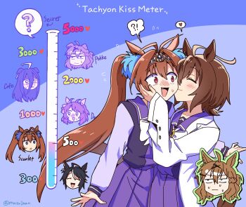 !? 6+girls :d ? ^_^ agnes_tachyon_(umamusume) ahoge animal_ears antenna_hair black_hair blue_background blush bow bowtie brown_hair closed_eyes closed_mouth daiwa_scarlet_(umamusume) dantsu_flame_(umamusume) earrings fang fuji_kiseki_(umamusume) gloom_(expression) hair_between_eyes hair_ornament hair_scrunchie hand_on_another's_cheek hand_on_another's_face highres horse_ears horse_girl horse_tail huge_ahoge jewelry jungle_pocket_(umamusume) kiss kiss_meter_(meme) kissing_cheek korean_text lab_coat long_bangs long_hair long_sleeves manhattan_cafe_(umamusume) mazu1kan medium_hair meme multiple_girls open_mouth pleated_skirt purple_shirt purple_skirt red_eyes school_uniform scrunchie shirt single_earring skirt smile tail test_tube tiara tracen_school_uniform translation_request twintails twitter_username umamusume very_long_hair w white_bow white_bowtie yuri