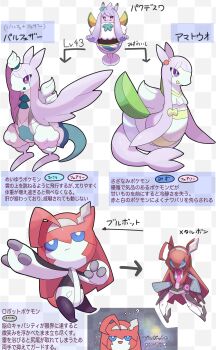 ... 5others ? absurdres ahoge blank_stare blue_eyes evolutionary_line fakemon grey_hairband hair_between_eyes hairband highres katwo mejiro_mcqueen_(end_of_the_skies)_(umamusume) mejiro_mcqueen_(ripple_fairlady)_(umamusume) mejiro_mcqueen_(umamusume) meme mihono_bourbon_(umamusume) multiple_others multiple_views nintendo no_humans official_style pokemon pokemon_(creature) purple_eyes space_cat_(meme) star_(sky) umamusume