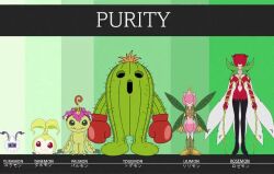 animated boxing_gloves cactus cape covered_eyes digimon digimon_(creature) fairy flower lilimon looking_at_viewer mask monster_girl palmon petals plant plant_girl rosemon sharp_teeth spines tanemon teeth togemon video yuramon
