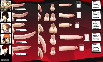 5futa absurdres artist_name blonde_hair braid brown_eyes brown_hair character_name chart closed_mouth comparison cum cum_in_container earrings erection flaccid futanari glasses green_eyes hair_ornament hairclip headphones highres huge_penis jewelry kushishekku large_penis long_hair looking_at_viewer medium_penis multiple_futa multiple_views niijima_makoto okumura_haru orange_hair penis penis_chart penis_comparison penis_size_comparison penis_size_difference persona persona_5 red_eyes red_hair sakura_futaba short_hair smile statistics stud_earrings takamaki_anne testicles twintails uncensored veins veiny_penis yoshizawa_kasumi