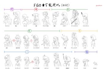 10s 6+girls ? ^_^ altera_(fate) animal_ears annotated arm_up armor artemis_(fate) artoria_pendragon_(fate) artoria_pendragon_(lancer)_(fate) artoria_pendragon_(lancer)_(third_ascension)_(fate) artoria_pendragon_(swimsuit_archer)_(fate) bare_shoulders baseball_cap beads belt blunt_bangs bow braid breasts brynhild_(fate) bust_chart cape capelet chain chart check_translation cleavage closed_eyes collar collarbone crown cup detached_sleeves dress elbow_gloves eyebrows fate/apocrypha fate/extra fate/extra_ccc fate/grand_order fate/kaleid_liner_prisma_illya fate/prototype fate/prototype:_fragments_of_blue_and_silver fate/stay_night fate_(series) florence_nightingale_(fate) fox_ears francis_drake_(fate) french_braid glasses gloves grin hair_between_eyes hair_bow hair_ornament hair_ribbon hand_on_own_cheek hand_on_own_chest hand_on_own_face hat headpiece heart horns illyasviel_von_einzbern ishtar_(fate) ishtar_(first_ascension)_(fate) jack_the_ripper_(fate/apocrypha) jacket japanese_clothes jeanne_d'arc_(fate) jeanne_d'arc_(ruler)_(fate) jeanne_d'arc_alter_(avenger)_(fate) jeanne_d'arc_alter_(avenger)_(first_ascension)_(fate) jeanne_d'arc_alter_(fate) juliet_sleeves kara_no_kyoukai kimono koha-ace large_breasts leonardo_da_vinci_(caster)_(fate) leonardo_da_vinci_(fate) lineart lock long_hair long_sleeves looking_up medb_(fate) medb_(third_ascension)_(fate) minamoto_no_raikou_(fate) minamoto_no_raikou_(first_ascension)_(fate) miyamoto_musashi_(fate) miyamoto_musashi_(first_ascension)_(fate) monochrome mordred_(fate) mordred_(fate/apocrypha) multiple_girls mysterious_heroine_x_(fate) nero_claudius_(bride)_(fate) nero_claudius_(fate) obi okita_souji_(fate) okita_souji_(koha-ace) oni orion_(bear)_(fate) padlock partially_translated pauldrons pony_r ponytail prayer_beads prisma_illya puffy_sleeves quetzalcoatl_(fate) ribbon rojiura_satsuki_:_chapter_heroine_sanctuary ryougi_shiki saber_(fate) sakazuki sash scarf scathach_(fate) short_hair shoulder_armor shuten_douji_(fate) sidelocks sigh simple_background single_braid skin-covered_horns sleeveless sleeves_past_wrists smile spot_color stuffed_animal stuffed_toy sweatdrop tamamo_no_mae_(fate) tamamo_no_mae_(swimsuit_lancer)_(fate) teddy_bear tiara tohsaka_rin translation_request veil white_background xuangzang_sanzang_(fate)